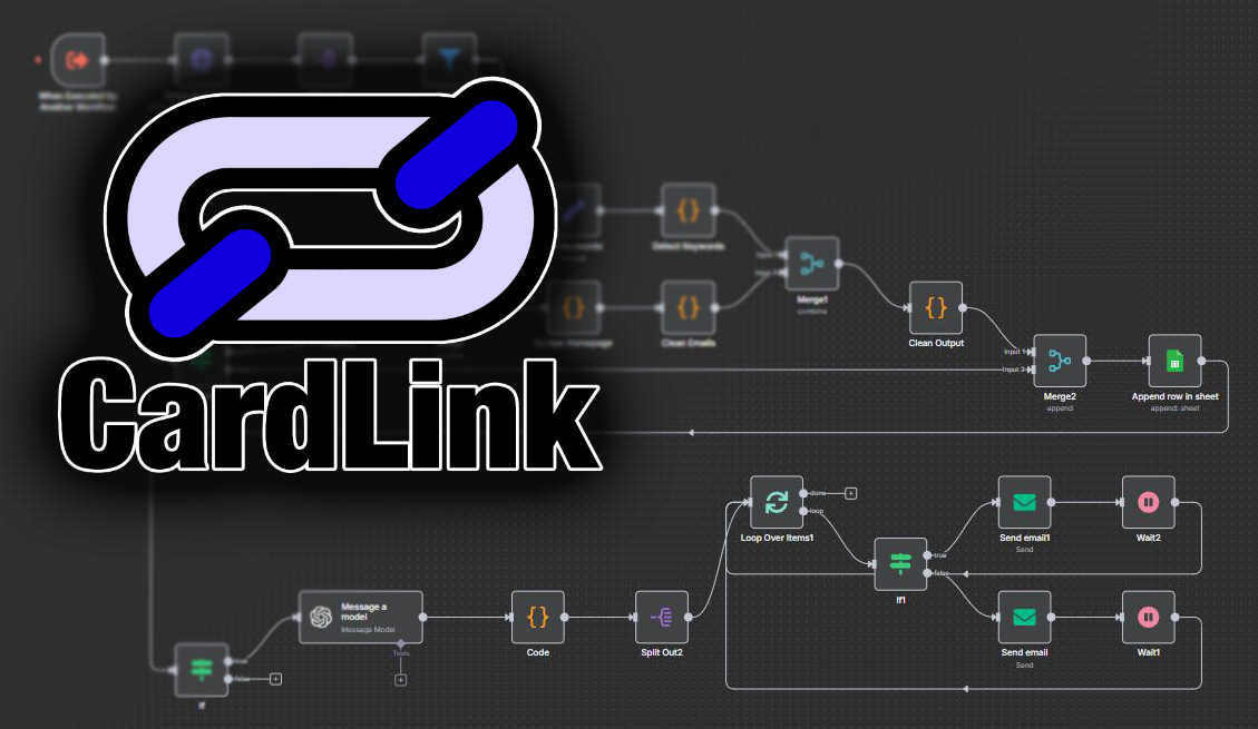 Automation workflow built for CardLink